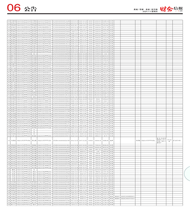 2024年7月4日 总第1077期 06公告