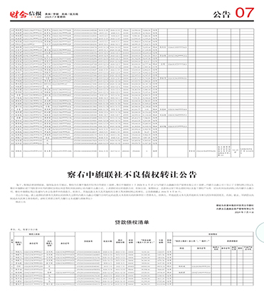 2024年7月4日 总第1077期 07公告